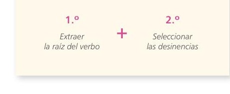1.º Extraer la raíz del verbo + 2.º Seleccionar las desinencias