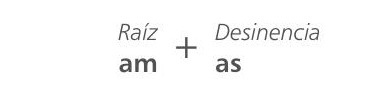 Raíz + Desinencia = am + as