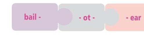 bail- + -ot- + -ear (interfijo)