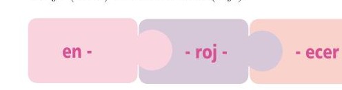 en- + -roj- + -ecer (parasíntesis)