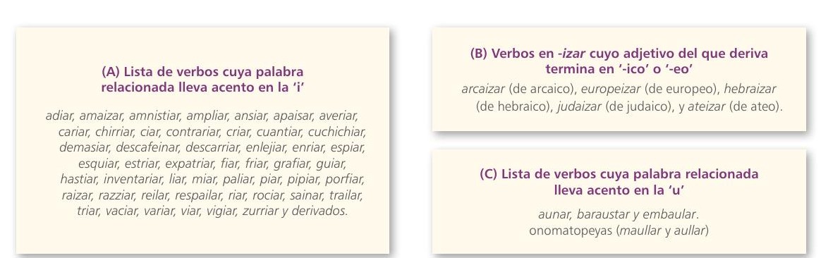 Listas de verbos (A), (B) y (C)